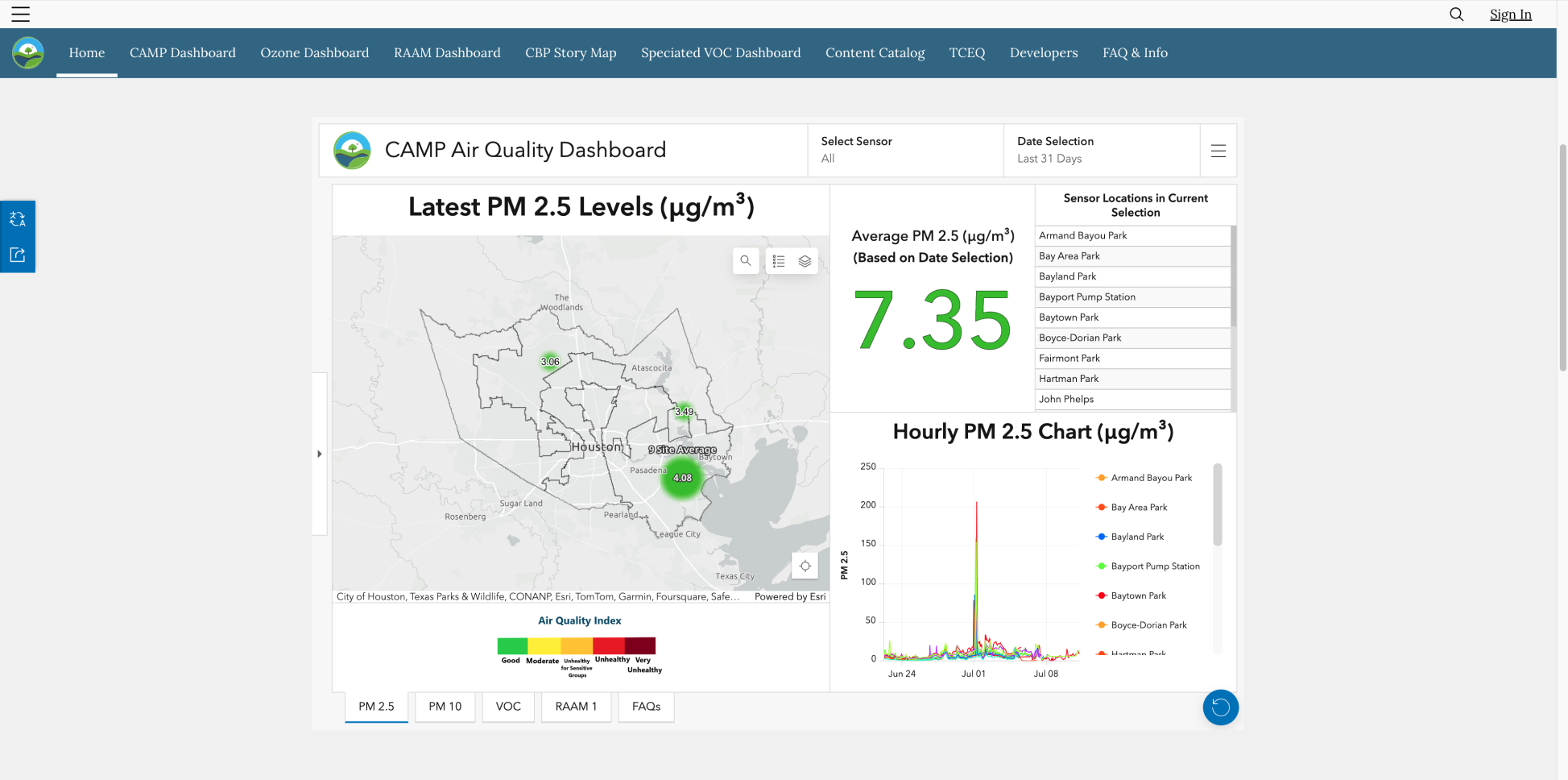 CAMP Air Quality Dashboard