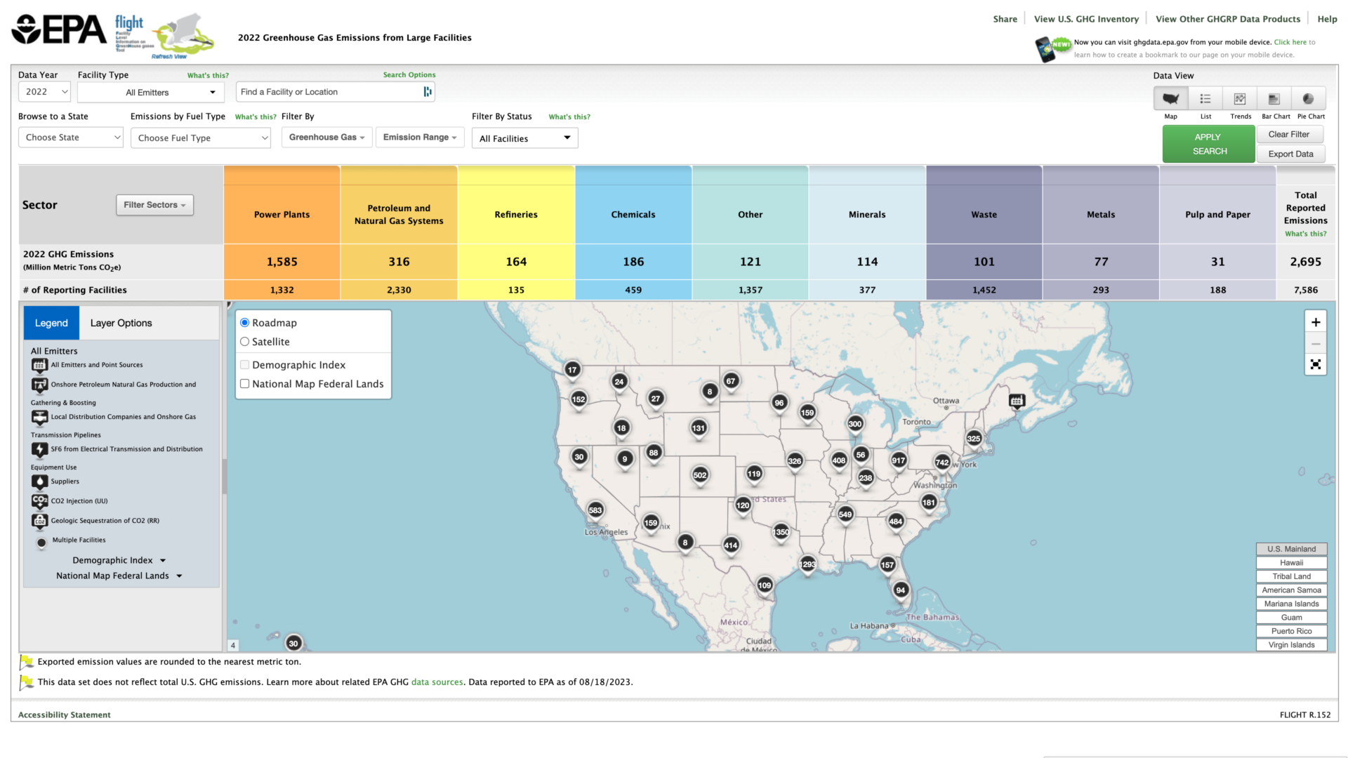 Facility Level Information on GreenHouse gases Tool (FLIGHT)