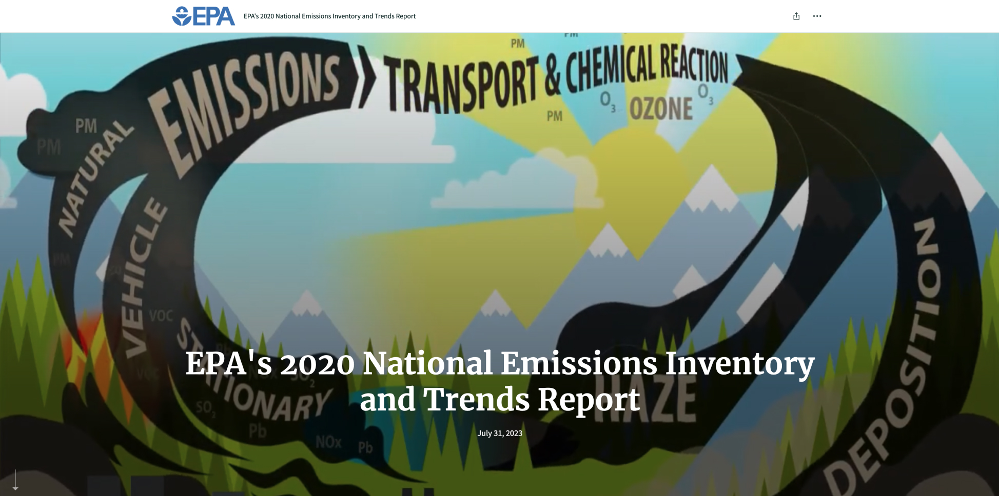 National Emissions Index 2020 Report Exploration Tool